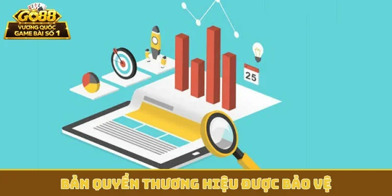 Bản quyền thương hiệu được bảo vệ