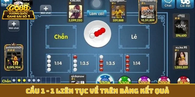 Cầu 1 - 1 liên tục về trên bảng kết quả
