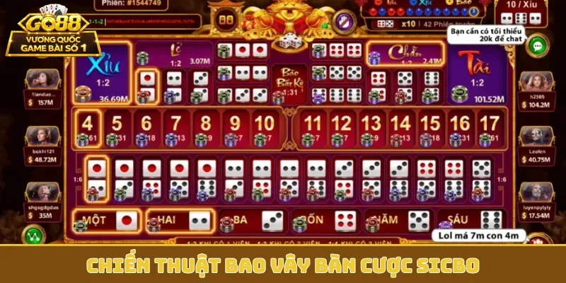 Chiến thuật bao vây bàn cược Sicbo