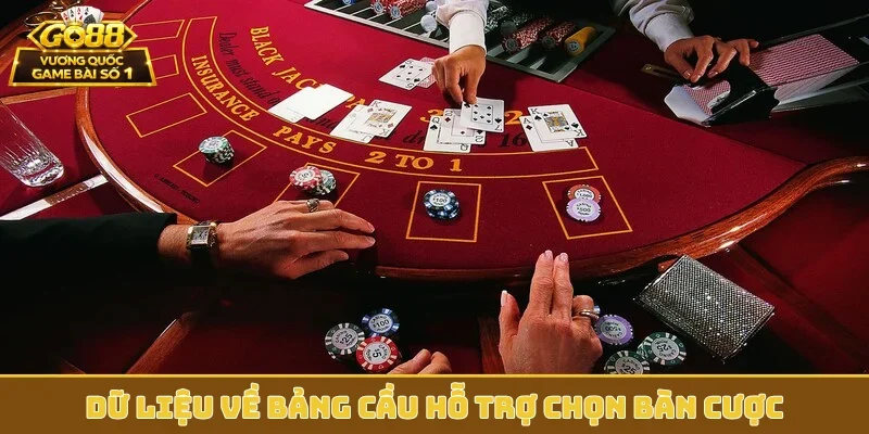 Dữ liệu về bảng cầu hỗ trợ chọn bàn cược