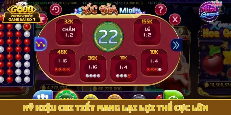 Ký hiệu chi tiết mang lại lợi thế cực lớn