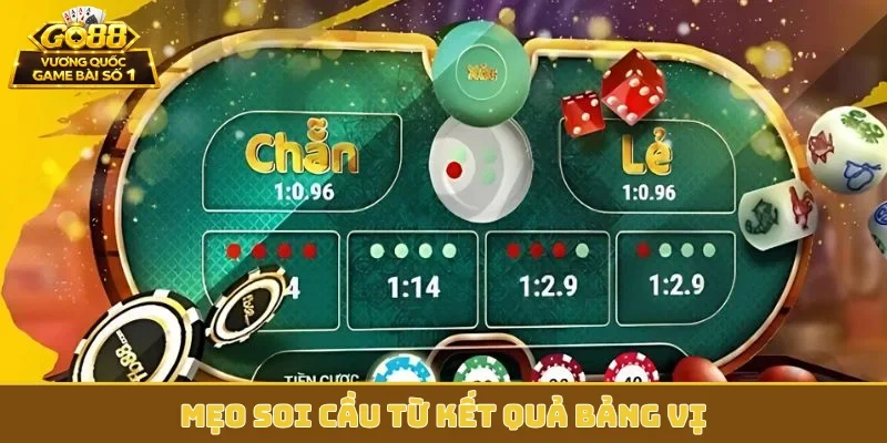 Mẹo soi cầu từ kết quả bảng vị